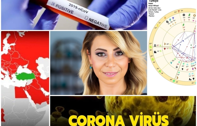 Astrolog Sema Sidar'dan Corona Virüs'ün astrolojik haritası! Türkiye'de ve Dünya'da virüsün durumu için gökyüzü neler söylüyor? 